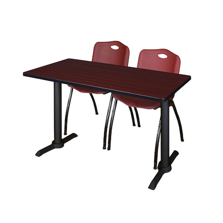 Cain Rectangle Tables > Training Tables > Cain Training Table & Chair Sets, 48 W, 24 L, 29 H, Mahogany MTRCT4824MH47BY